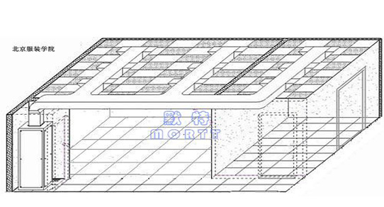 紡織品和人造毛發檢測恒溫恒濕工程